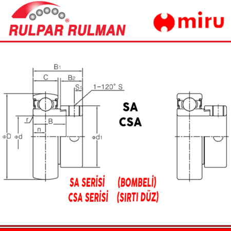 CSA 210 Miru Marka – Rulpar Rulman