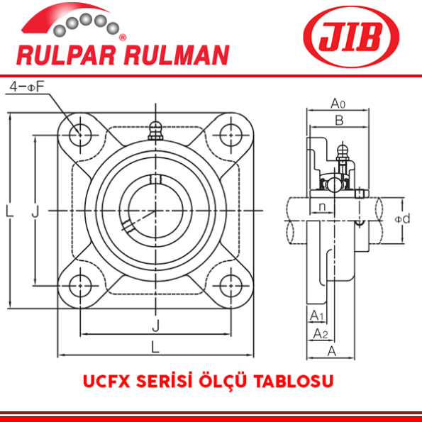 UCFX 05 JIB Yataklı Rulman – Rulpar Rulman
